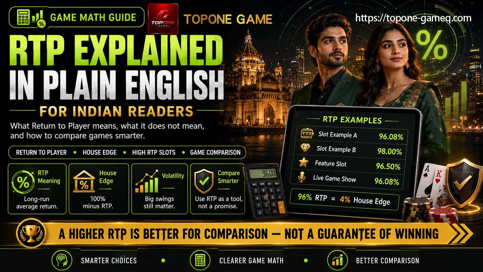 A simple guide to casino RTP